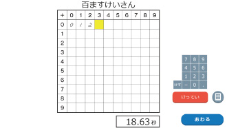隂山式　数トレ